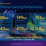 Intel Unveils 12th Gen Alder Lake-HX Mobile CPUs With More Cores And Big Performance Gains
