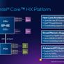 Intel Unveils 12th Gen Alder Lake-HX Mobile CPUs With More Cores And Big Performance Gains