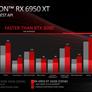 AMD Radeon RX 6950 XT, 6750 XT And 6650 XT Deliver Faster Memory And Clocks To Gamers