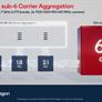 Qualcomm Snapdragon X70 Demos First Standalone mmWave 5G At A Blistering 8.3Gbps