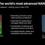 Micron Teases 232-Layer NAND For Next-Gen Storage, Lays Out Roadmap To 500 Layers