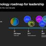 Micron Teases 232-Layer NAND For Next-Gen Storage, Lays Out Roadmap To 500 Layers