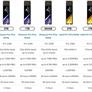 SK Hynix Releases Platinum P41 SSDs With Supersonic PCIe 4 Speeds Up To 7,000MB/s