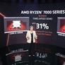 AMD Ryzen 7000 Smokes Alder Lake At Computex Keynote As Zen 4 Excitement Builds 