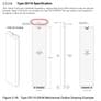 This Specification Change Could Prevent You From Upgrading To A PCIe 5 SSD