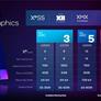 Intel Arc A370M Mobile Graphics Preview: Intel's Entry-Level GPU In The Flesh