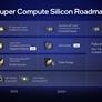 Intel Struts New Sapphire Rapids HBM, Rialto Bridge, And Falcon Shores Supercomputing Firepower