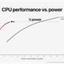 Apple Unveils M2 Silicon With Big Performance Gains But Don't Call It A Flagship