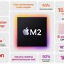 A Faster Apple M2 Pro Processor Built On TSMC's 3nm Node May Not Be Far Behind