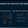 AMD Details Zen 4 EPYC CPU And CDNA 3 GPU Roadmaps With AI Engines Fueled By Xilinx
