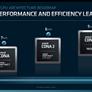 AMD Details Zen 4 EPYC CPU And CDNA 3 GPU Roadmaps With AI Engines Fueled By Xilinx