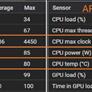 Someone Delidded AMD’s Ryzen 7 5800X3D With 3D V-Cache And It Runs Cooler At Higher Clocks