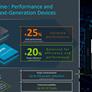 Arm Unveils New GPUs And CPUs To Amp Mobile Gaming With Ray Tracing And VRS