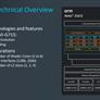 Arm Unveils New GPUs And CPUs To Amp Mobile Gaming With Ray Tracing And VRS