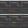 Microsoft Defender Is Allegedly Gimping Intel CPU Performance But There's A Fix