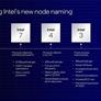 Intel 4 Node Shrink For 14th Gen Meteor Lake CPUs Gets A Promising Unofficial Update