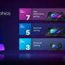 Intel Meteor Lake Platform Leak Reveals A Mysterious Extended Gaming Mode And Key Specs