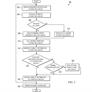 AMD’s RDNA 3 Chiplet Patent Details A Cutting-Edge Shader-Optimized Architecture