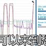 Intel Core i9 13900K Raptor Lake Beats 12900K Alder Lake Handily In Single-Threaded Benchmark