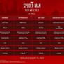 Sony Reveals Spider-Man Remastered PC Specs, Special Features And Eye-Popping Trailer