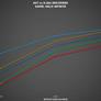 Intel's AV1 Encoder Is An Ace For Arc In Game Streaming Versus NVIDIA And AMD