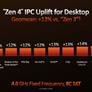 AMD Ryzen 7000 Zen 4 Launch: Speeds, Specs, All You Need To Know And An RDNA 3 Surprise