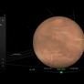NASA Invites You To Explore Our Solar System With Its New 3D Eyes
