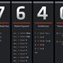 Here's How To Decode AMD's New Naming Schemes For Upcoming Mobile Ryzen Processors