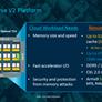 Arm Reveals Powerful Neoverse Platform Updates For Next-Gen Data Centers And The Cloud