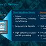 Arm Reveals Powerful Neoverse Platform Updates For Next-Gen Data Centers And The Cloud