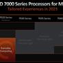 AMD Unveils Mendocino Ryzen And Athlon CPUs With RDNA 2 For Mainstream Laptops