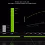 NVIDIA Unveils Beastly GeForce RTX 4090 And RTX 4080 Lovelace Graphics Cards With Big Gains