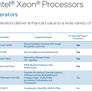 Live Intel 4th Gen Xeon Benchmarks: Sapphire Rapids Accelerators Revealed