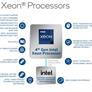 Live Intel 4th Gen Xeon Benchmarks: Sapphire Rapids Accelerators Revealed