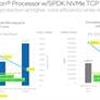 Live Intel 4th Gen Xeon Benchmarks: Sapphire Rapids Accelerators Revealed