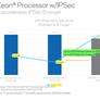 Live Intel 4th Gen Xeon Benchmarks: Sapphire Rapids Accelerators Revealed