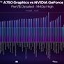 Intel Arc Alchemist A770 LE And A750 Release Dates And Pricing Revealed