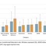 Study Finds Video Games Could Improve Cognitive Ability In Kids, Take That, Parents
