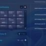 China's Moore Threads S80 GPU Battles A GeForce RTX 3060 In Benchmark Roundup