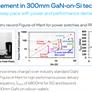 Intel Says Moore’s Law Is Alive And Well With Trillion Transistor Chips Coming By 2030