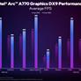 Intel's Arc Graphics Benchmarks Show A Massive Improvement In DirectX 9 Games
