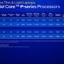 Intel Unveils Raptor Lake 13th-Gen Core Mobile CPUs To Power A New Breed Of Evo And Gaming Laptops