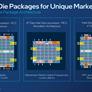 Intel Unveils 4th Gen Xeon Scalable Sapphire Rapids Processor Line-Up With Full Specs