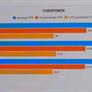 Monster RTX 4090 Gaming PC Tests DirectStorage In Forspoken With Fascinating Results