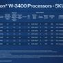 Sapphire Rapids Hits Workstation Desktops With Intel Xeon W 2400 And 3400 Series CPUs