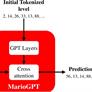 Generating Your Own, Playable Super Mario Level Is Easy With The MarioGPT AI Chatbot