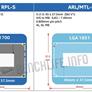 Intel Arrow Lake CPU Roadmap Leak Reveals Core Count And A Sweet DDR5 Speed Upgrade
