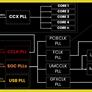 Watch AMD's Ryzen 7 7800X3D CPU Reach 5.4GHz Despite An Overclocking Lock