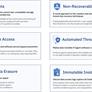 Security Firm Unveils SSD With Built-In Ransomware Protection To Safeguard Data