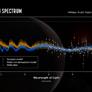 NASA Baffled By Surprise JWST Discovery Of Water Vapor Around An Alien Planet